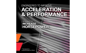 K&N S550 Mustang 2015+ Hi Flow Panel Air Intake Filter