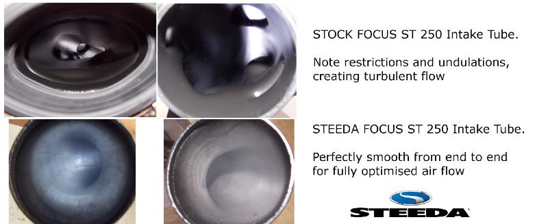 Steeda Focus ST Cold Air Inlet Tube Upgrade