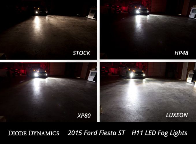 Diode Dynamics Fiesta Fog Light LED Upgrades