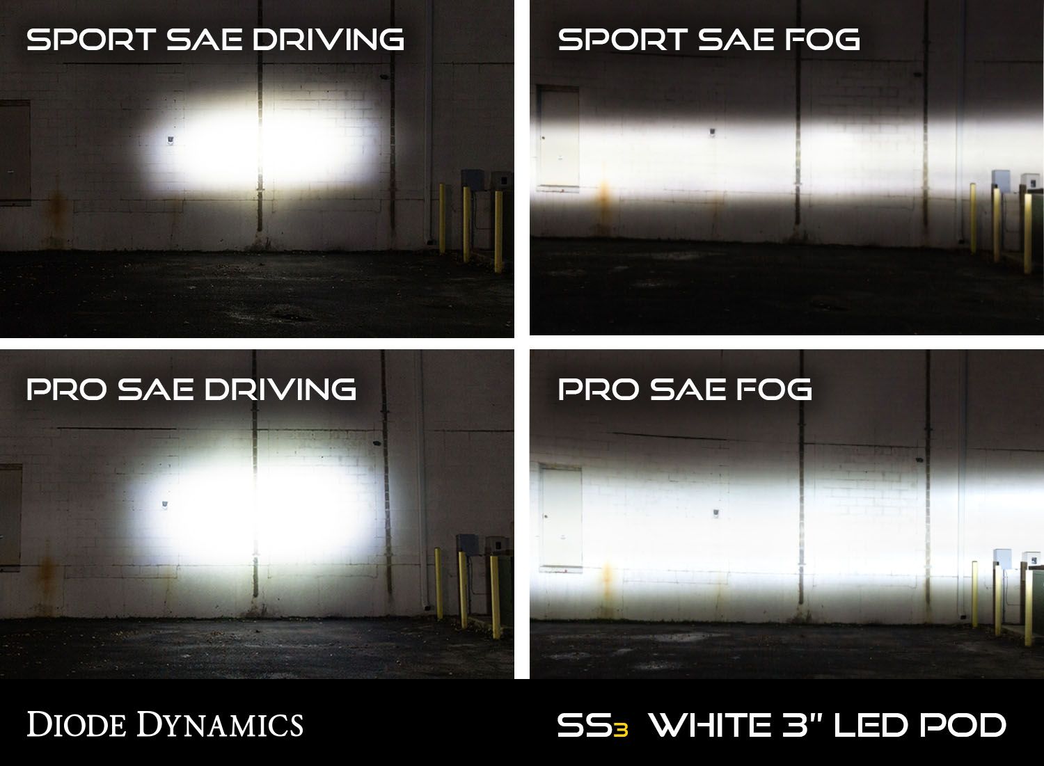 Diode Dynamics S3 Fog Light LED Upgrades for S550 Mustang